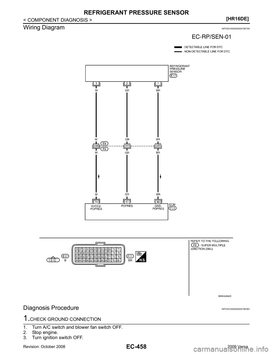 NISSAN TIIDA 2009  Service Repair Manual 