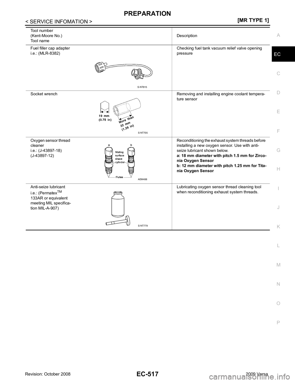 NISSAN TIIDA 2009  Service Repair Manual PREPARATION
EC-517
< SERVICE INFOMATION >
[MR TYPE 1] C
D E
F
G H
I
J
K L
M A EC
NP
O
Fuel filler cap adapter
i.e.: (MLR-8382) Checking fuel tank vacuum relief valve opening 
pressure
Socket wrench Re