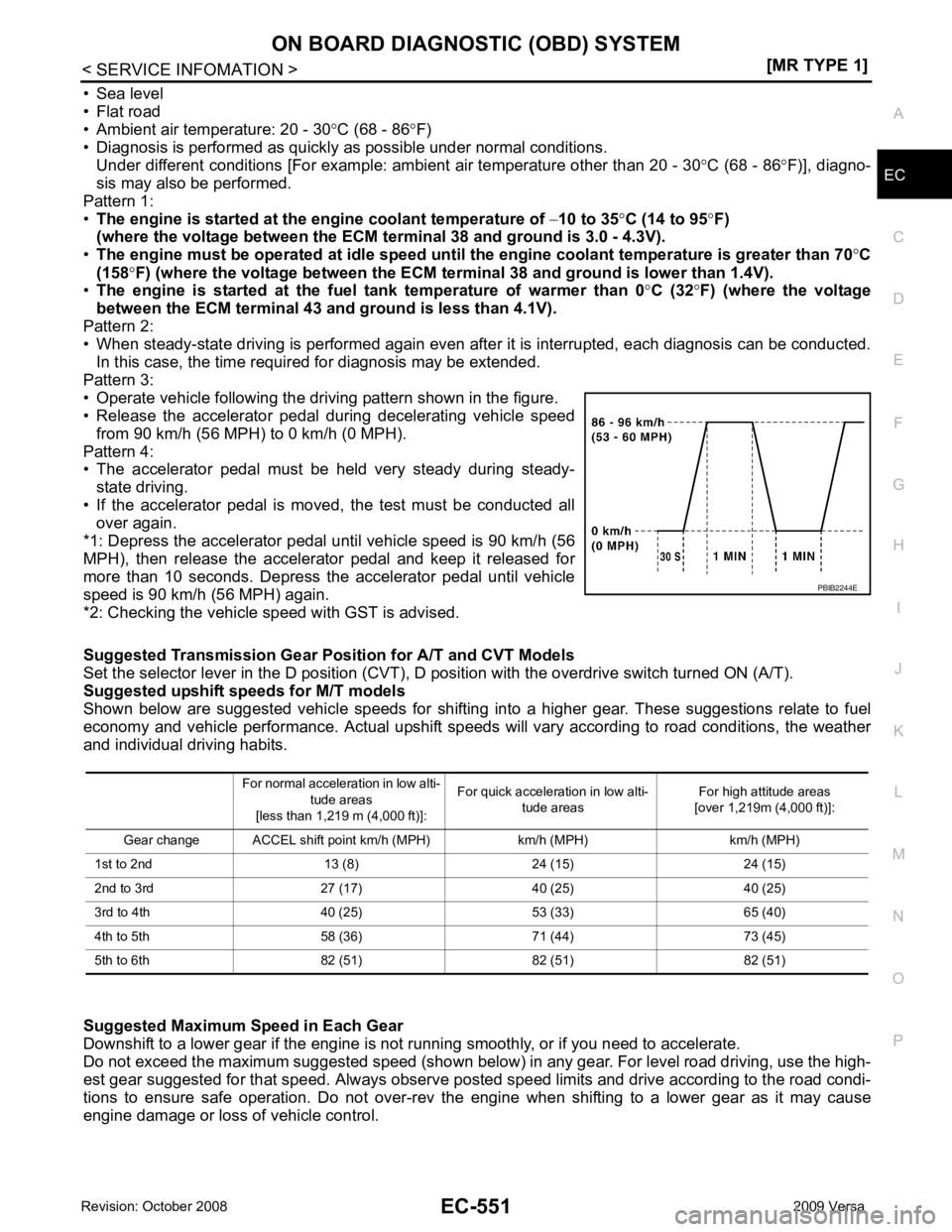 NISSAN TIIDA 2009  Service Repair Manual ON BOARD DIAGNOSTIC (OBD) SYSTEM
EC-551
< SERVICE INFOMATION >
[MR TYPE 1] C
D E
F
G H
I
J
K L
M A EC
NP
O
• Sea level
• Flat road
• Ambient air temperature: 20 - 30 °C (68 - 86 °F)
• Diagno