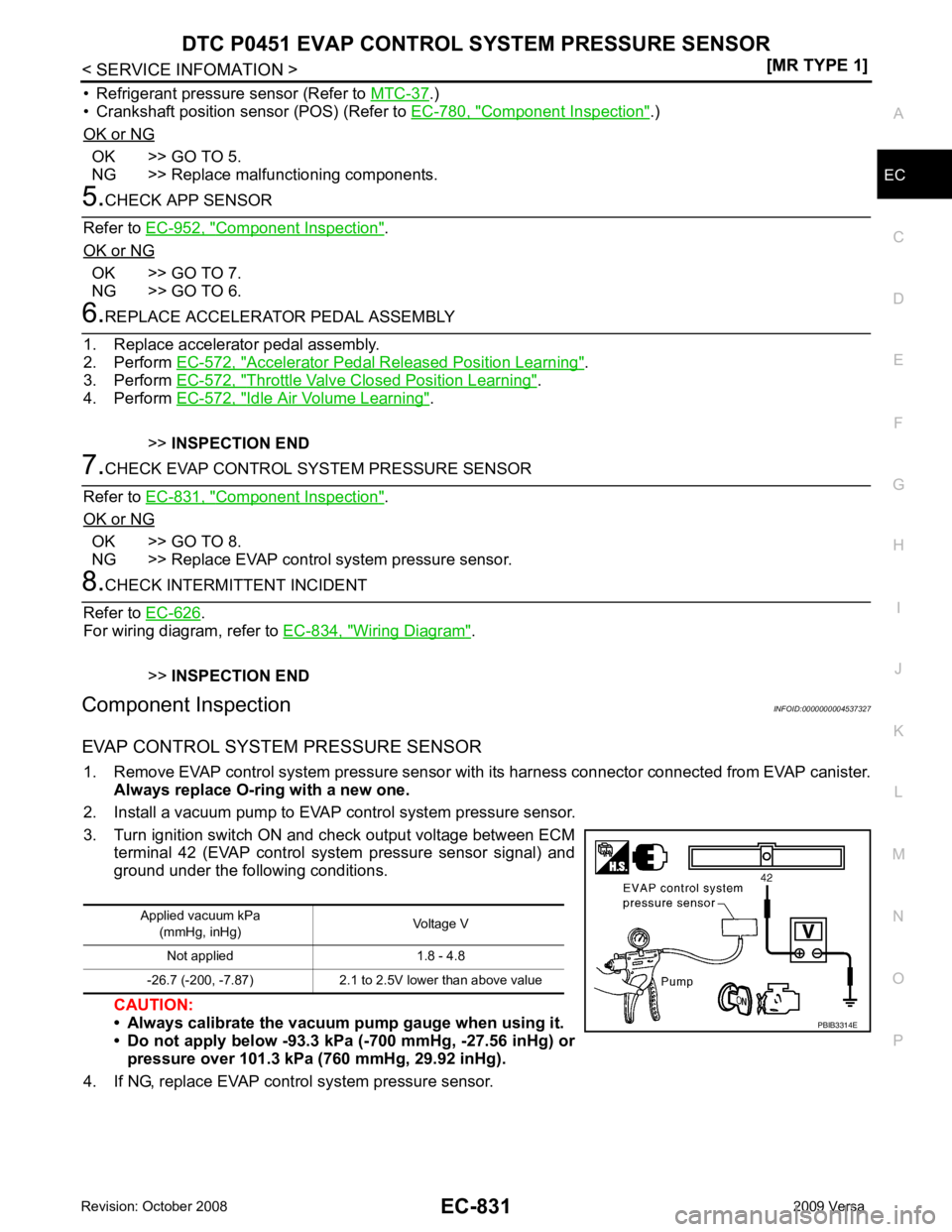 NISSAN TIIDA 2009  Service Repair Manual DTC P0451 EVAP CONTROL 
SYSTEM PRESSURE SENSOR
EC-831
< SERVICE INFOMATION >
[MR TYPE 1] C
D E
F
G H
I
J
K L
M A EC
NP
O
• Refrigerant pressure sensor (Refer to 
MTC-37 .)
• Crankshaft position se