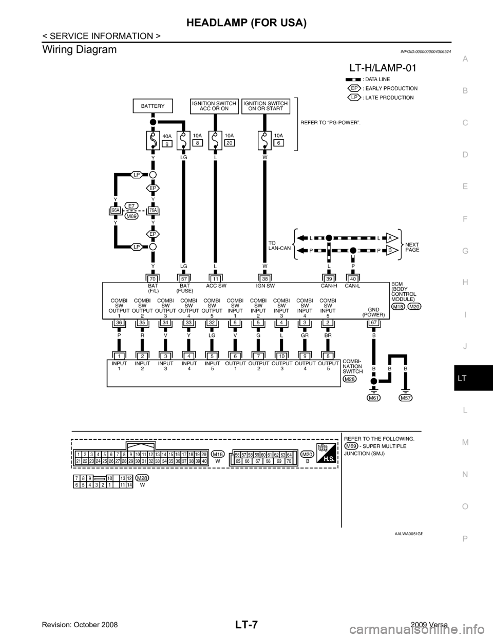 NISSAN TIIDA 2009 Service Repair Manual LT
N
O P
Wiring Diagram
INFOID:0000000004306524 B NISSAN TIIDA 2009 Service Repair Manual LT
N
O P
Wiring Diagram
INFOID:0000000004306524 B