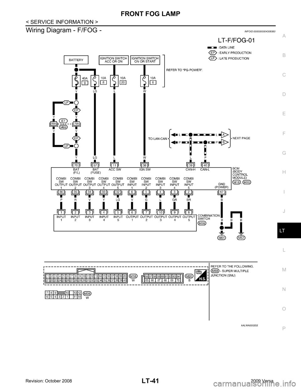 NISSAN TIIDA 2009 Service Repair Manual LT
N
O P
Wiring Diagram - F/FOG -
INFOID:0000000004306560 B NISSAN TIIDA 2009 Service Repair Manual LT
N
O P
Wiring Diagram - F/FOG -
INFOID:0000000004306560 B