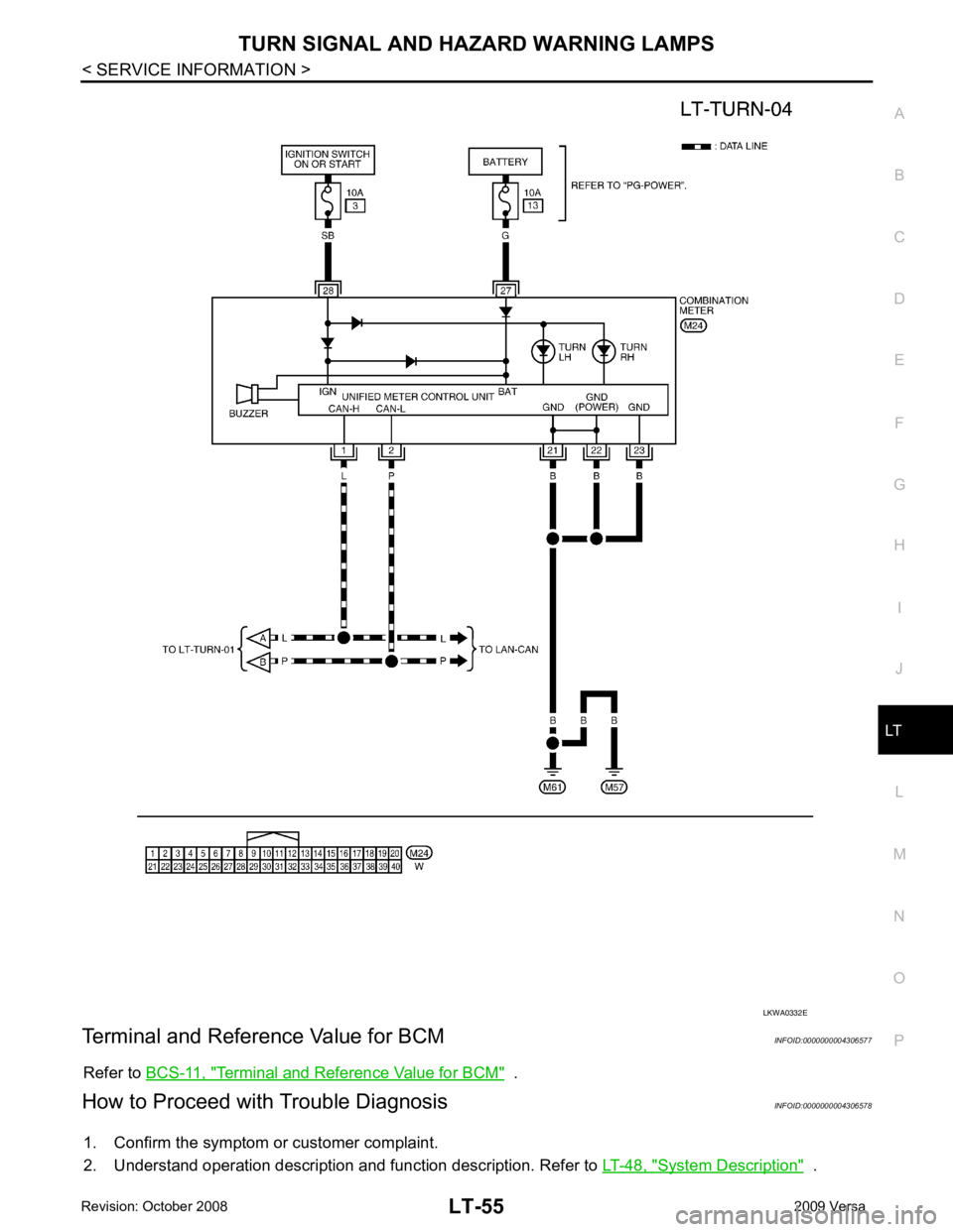 NISSAN TIIDA 2009  Service Repair Manual LT
N
O P
Terminal and Reference Value for BCM
INFOID:0000000004306577
Refer to  BCS-11, " Terminal and Reference Value for BCM "   .
How to Proceed with Trouble Diagnosis INFOID:0000000004306578
1. Co