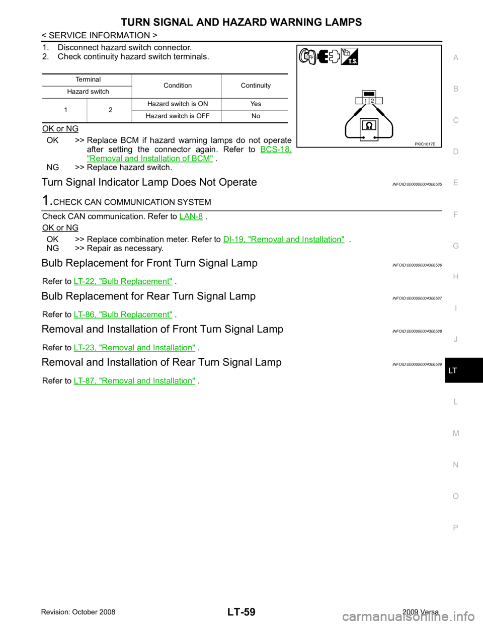 NISSAN TIIDA 2009  Service Repair Manual LT
N
O P
1. Disconnect hazard switch connector.
2. Check continuity hazard switch terminals.
OK or NG OK >> Replace  BCM  if  hazard  warning  lamps  do  not  operate
after  setting  the  connector  a