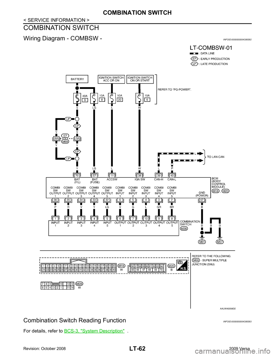 NISSAN TIIDA 2009  Service Repair Manual System Description "   . B 