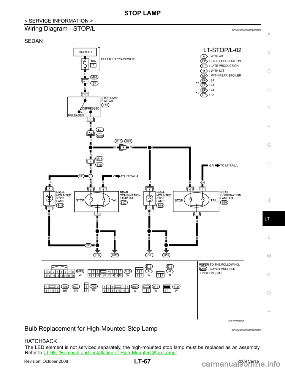 NISSAN TIIDA 2009  Service Repair Manual LT
N
O P
Wiring Diagram - STOP/L
INFOID:0000000004306598
SEDAN
Bulb Replacement for High-Mounted Stop Lamp INFOID:0000000004306600
HATCHBACK The LED element is  not serviced separately, the hi gh-moun