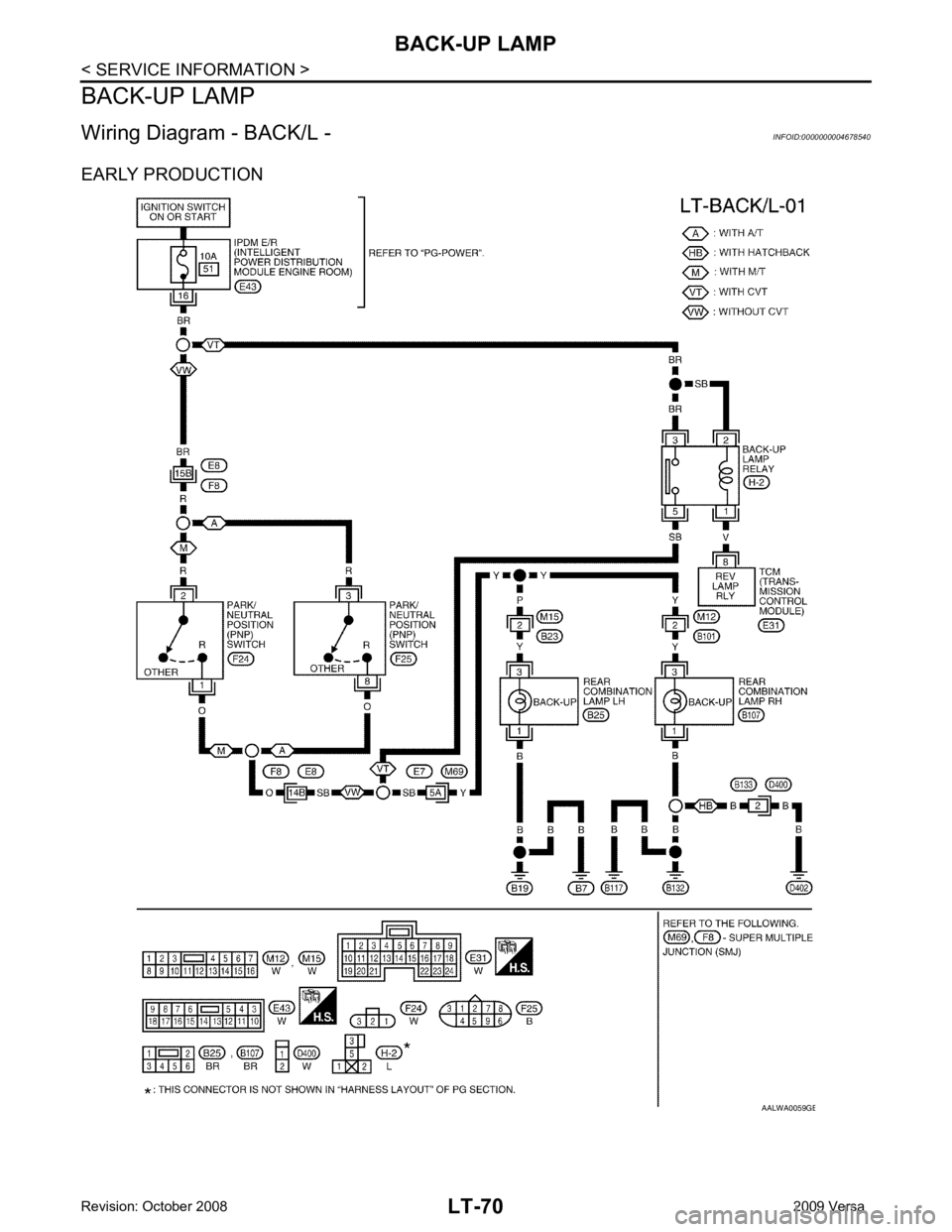 NISSAN TIIDA 2009  Service Repair Manual B 