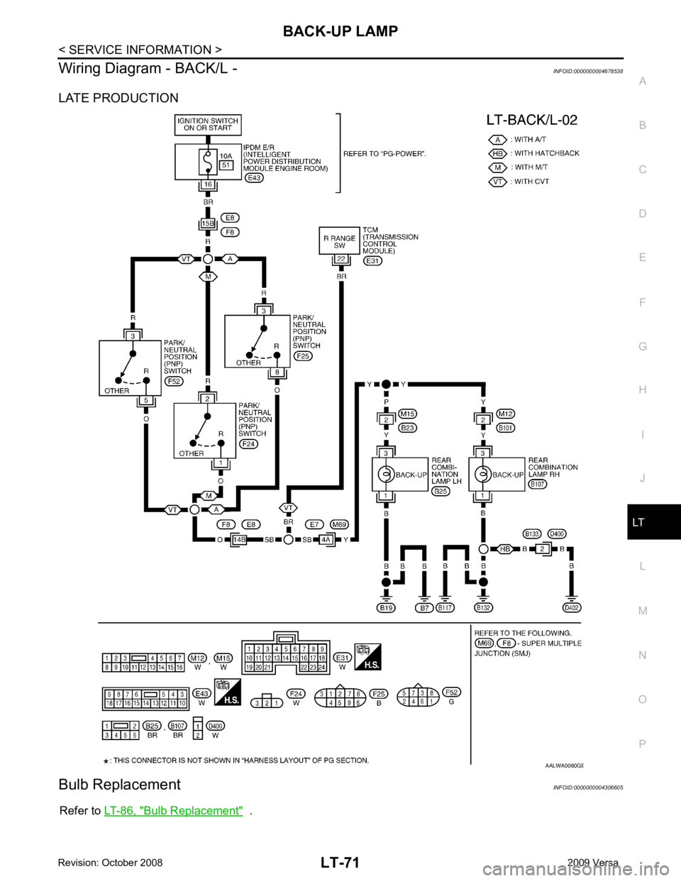 NISSAN TIIDA 2009  Service Repair Manual LT
N
O P
Wiring Diagram - BACK/L -
INFOID:0000000004678538
LATE PRODUCTION
Bulb Replacement INFOID:0000000004306605
Refer to  LT-86, " Bulb Replacement "   . B 