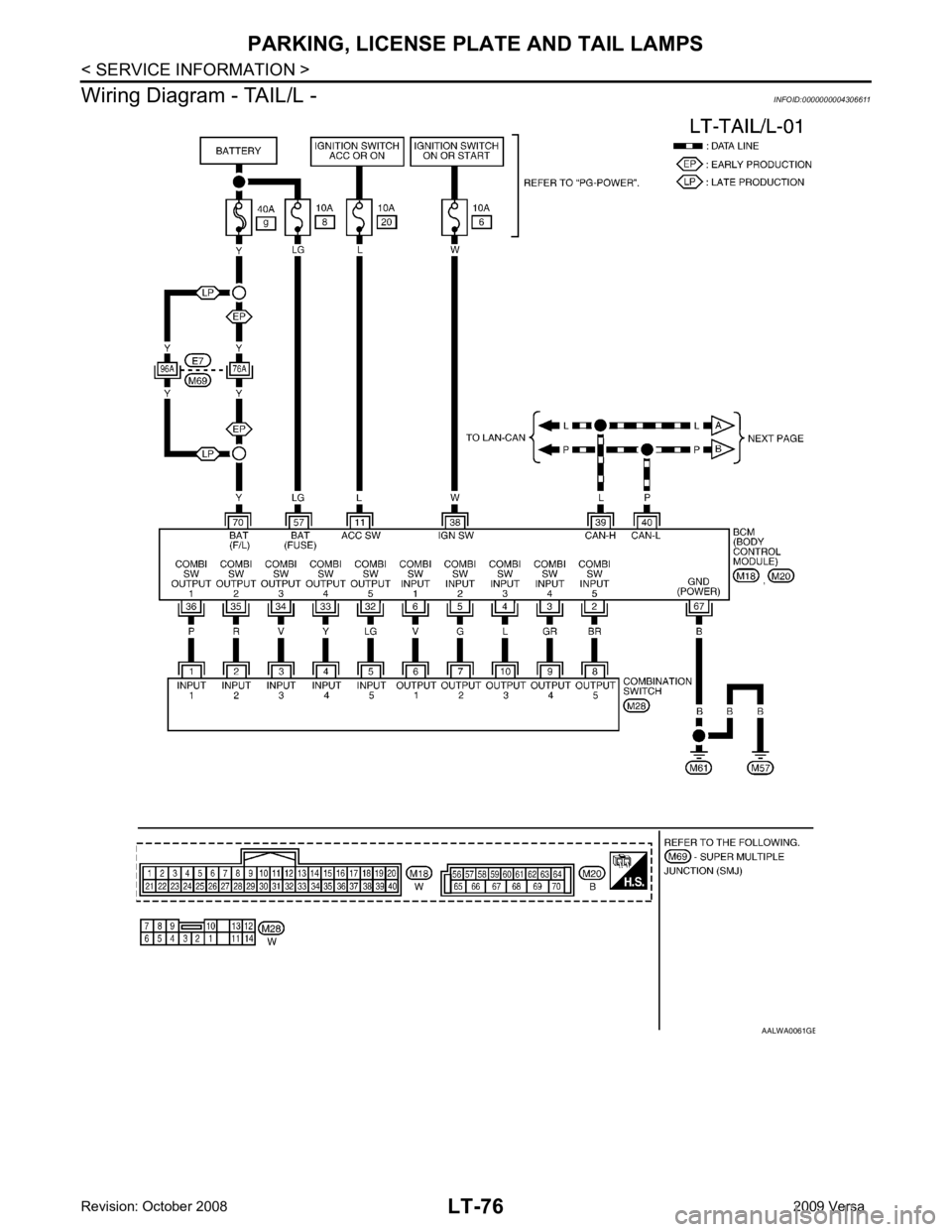 NISSAN TIIDA 2009  Service Repair Manual B 