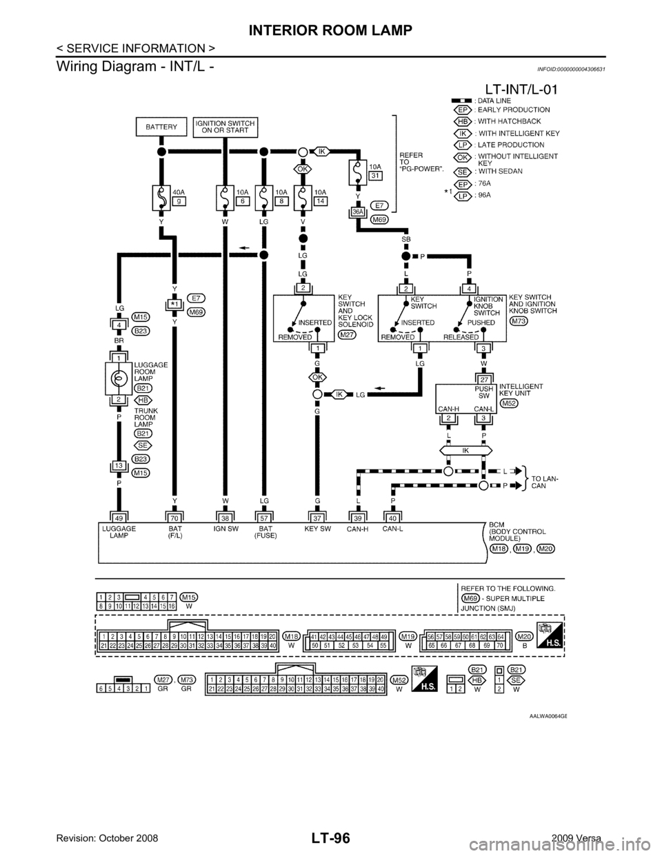 NISSAN TIIDA 2009  Service Repair Manual B 
