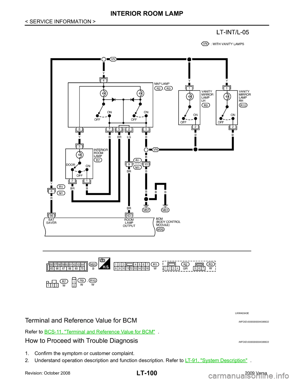 NISSAN TIIDA 2009  Service Repair Manual Terminal and Reference Value for BCM "   . 
How to Proceed with Trouble Diagnosis INFOID:0000000004306633
1. Confirm the symptom or customer complaint.
2. Understand operation description and function