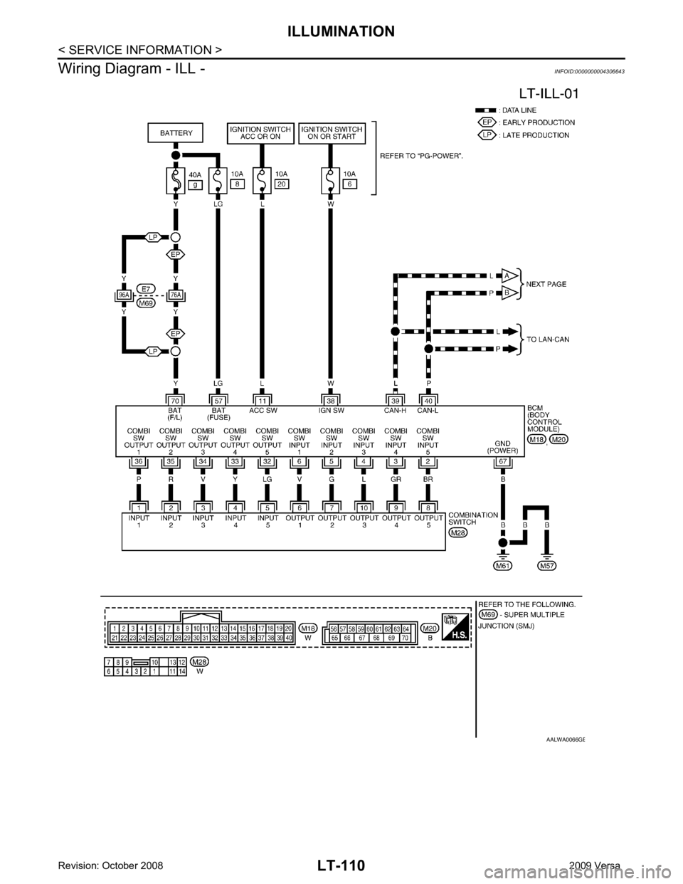 NISSAN TIIDA 2009  Service Repair Manual B 