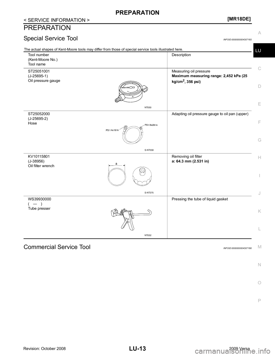 NISSAN TIIDA 2009  Service Repair Manual PREPARATION
LU-13
< SERVICE INFORMATION >
[MR18DE] C
D E
F
G H
I
J
K L
M A LU
NP
O
PREPARATION
Special Service Tool INFOID:0000000004307165
The actual shapes of Kent-Moore tools may differ fr om those