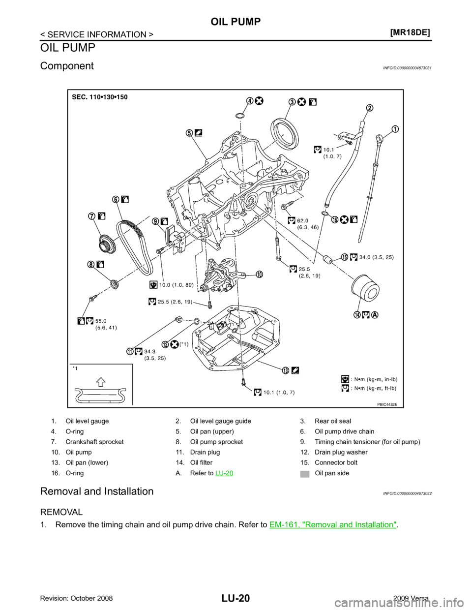 NISSAN TIIDA 2009  Service Repair Manual LU-20< SERVICE INFORMATION >
[MR18DE]
OIL PUMP
OIL PUMP
Component INFOID:0000000004673031
Removal and Installation INFOID:0000000004673032
REMOVAL
1. Remove the timing chain and oil pump drive chain. 