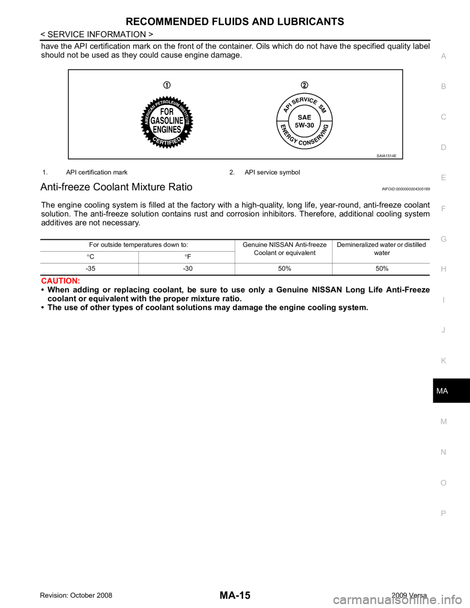 NISSAN TIIDA 2009 Service Repair Manual MA
N
O P
have the API certification mark on the front of the c
ontainer. Oils which do not have the specified quality label
should not be used as they could cause engine damage.
Anti-freeze Coolant Mi NISSAN TIIDA 2009 Service Repair Manual MA
N
O P
have the API certification mark on the front of the c
ontainer. Oils which do not have the specified quality label
should not be used as they could cause engine damage.
Anti-freeze Coolant Mi