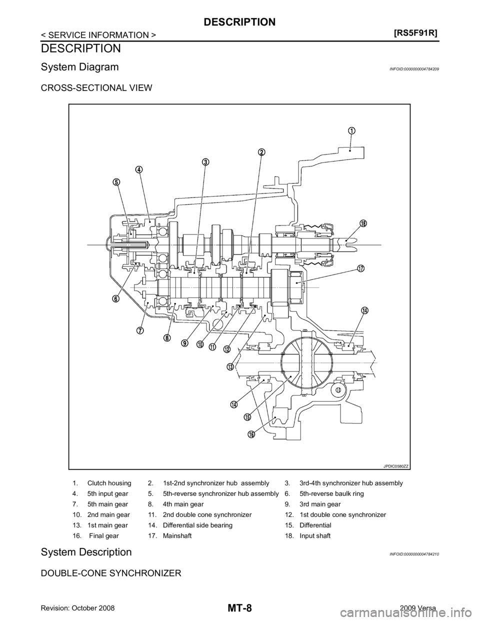 NISSAN TIIDA 2009  Service Repair Manual 