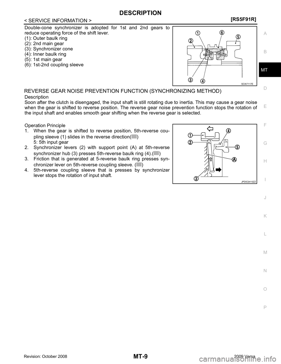 NISSAN TIIDA 2009  Service Repair Manual MT
N
O P
Double-cone  synchronizer  is  adopted  for  1st  and  2nd  gears  to
reduce operating force of the shift lever.
(1): Outer baulk ring 
(2): 2nd main gear
(3): Synchronizer cone
(4): Inner ba