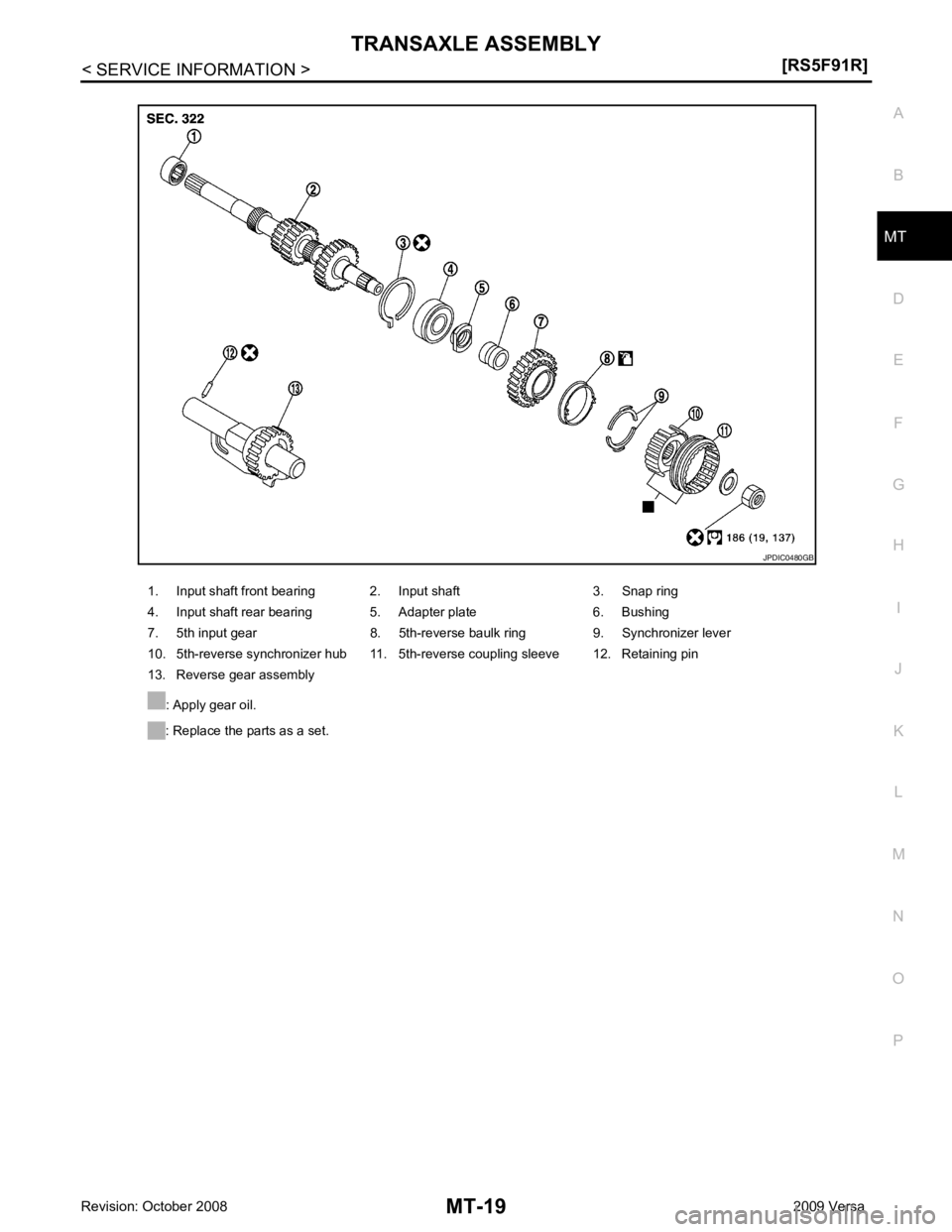 NISSAN TIIDA 2009  Service Repair Manual MT
N
O P
1. Input shaft front bearing 2. Input shaft 3. Snap ring
4. Input shaft rear bearing 5. Adapter plate 6. Bushing
7. 5th input gear 8. 5th-reverse baulk ring 9. Synchronizer lever
10. 5th-reve