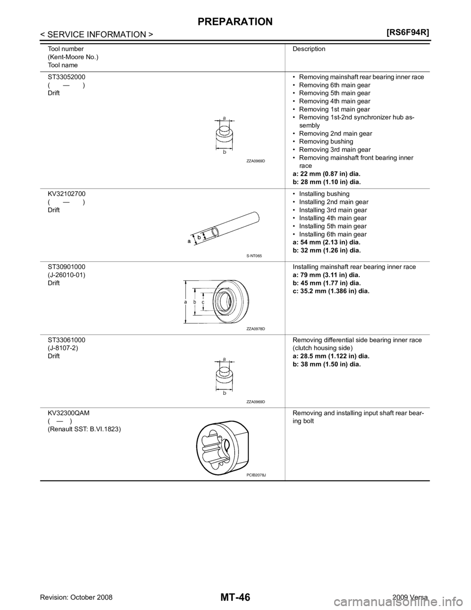 NISSAN TIIDA 2009  Service Repair Manual S-NT065
ZZA0978D
PCIB2078J 