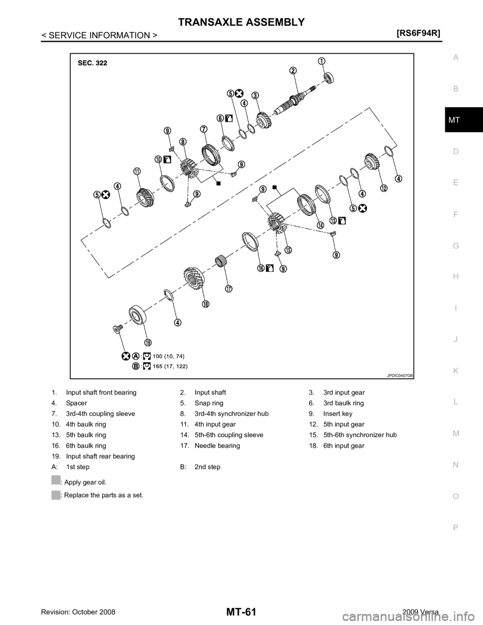 NISSAN TIIDA 2009  Service Repair Manual MT
N
O P
1. Input shaft front bearing 2. Input shaft 3. 3rd input gear
4. Spacer 5. Snap ring 6. 3rd baulk ring
7. 3rd-4th coupling sleeve 8. 3rd-4th synchronizer hub 9. Insert key
10. 4th baulk ring 