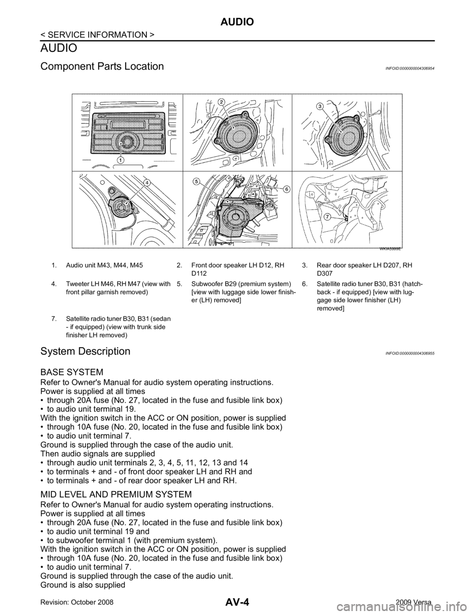 NISSAN TIIDA 2009  Service Repair Manual 