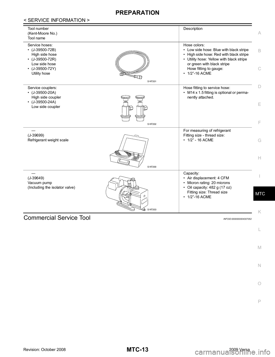 NISSAN TIIDA 2009  Service Repair Manual MTC
N
O P
Commercial Service Tool
INFOID:0000000004307052
Service hoses:
• (J-39500-72B) High side hose
• (J-39500-72R) Low side hose
• (J-39500-72Y)
Utility hose Hose colors:
• Low side hose: