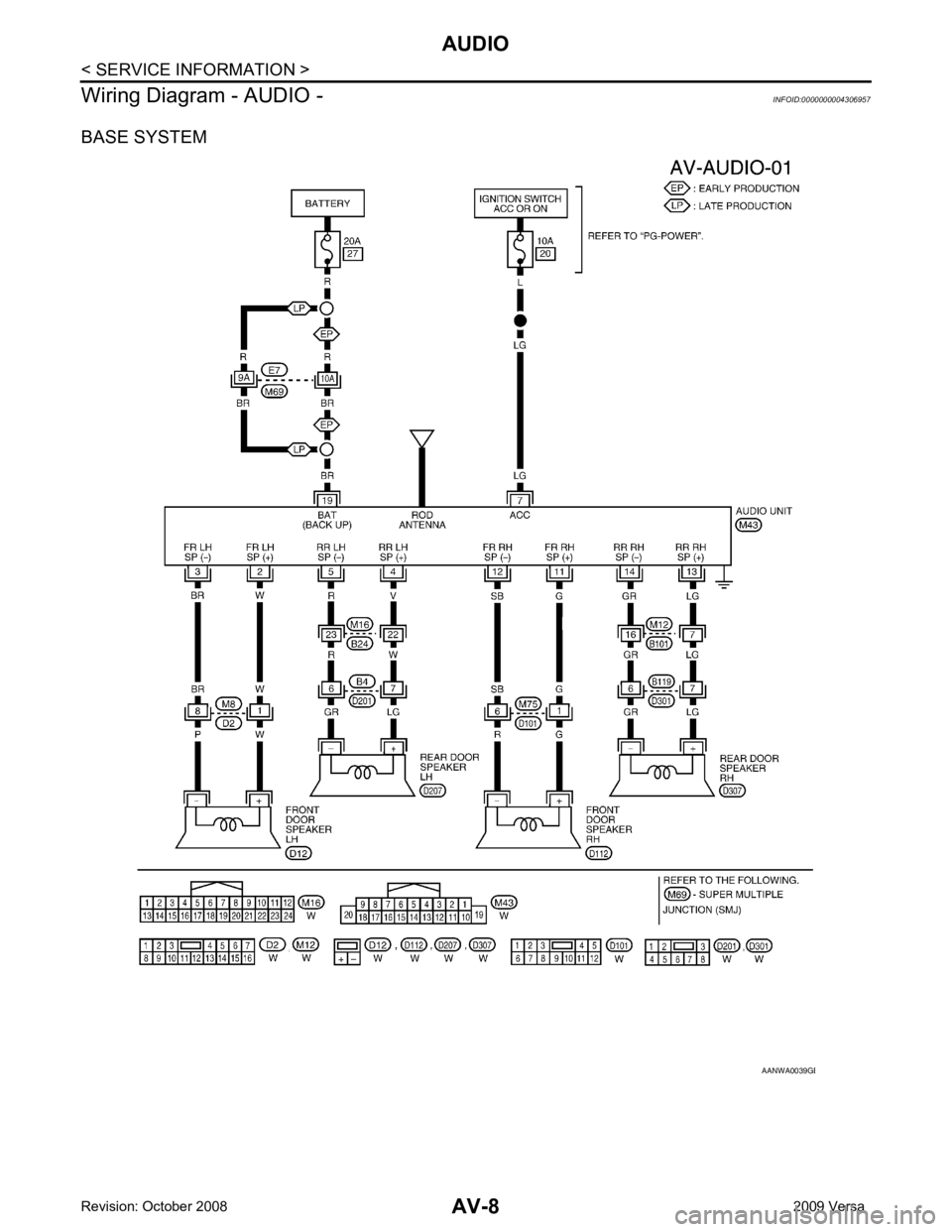 NISSAN TIIDA 2009  Service Repair Manual B 