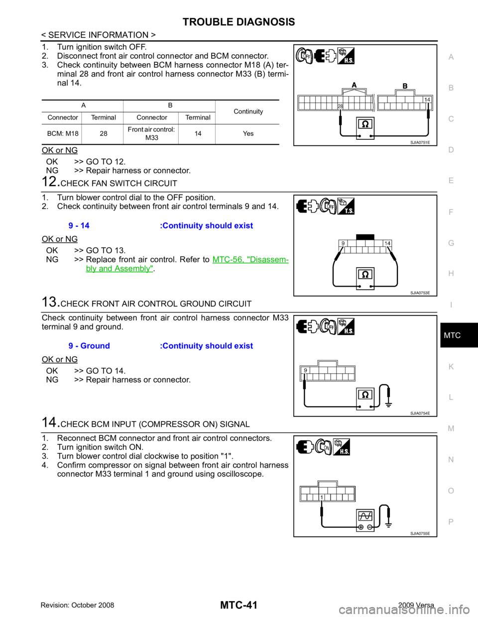 NISSAN TIIDA 2009  Service Repair Manual MTC
N
O P
1. Turn ignition switch OFF.
2. Disconnect front air control connector and BCM connector.
3. Check continuity between BCM harness connector M18 (A) ter-
minal 28 and front air control harnes