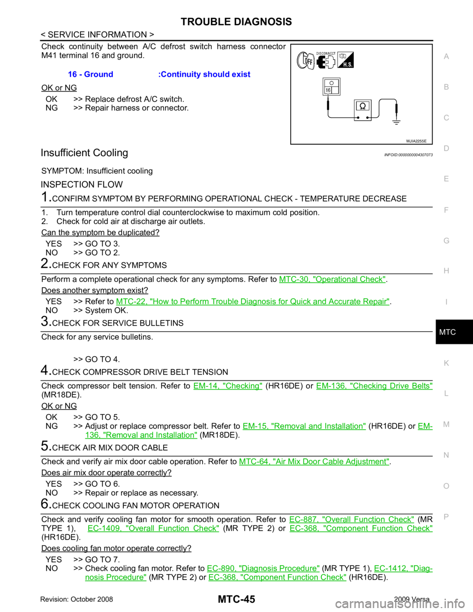 NISSAN TIIDA 2009 Service Repair Manual MTC
N
O P
Check continuity between A/C def
rost switch harness connector
M41 terminal 16 and ground.
OK or NG OK >> Replace defrost A/C switch.
NG >> Repair harness or connector.
Insufficient NISSAN TIIDA 2009 Service Repair Manual MTC
N
O P
Check continuity between A/C def
rost switch harness connector
M41 terminal 16 and ground.
OK or NG OK >> Replace defrost A/C switch.
NG >> Repair harness or connector.
Insufficient