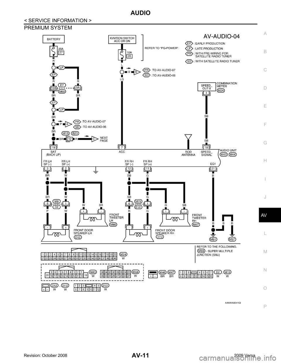 NISSAN TIIDA 2009  Service Repair Manual AV
N
O P
PREMIUM SYSTEM
B 