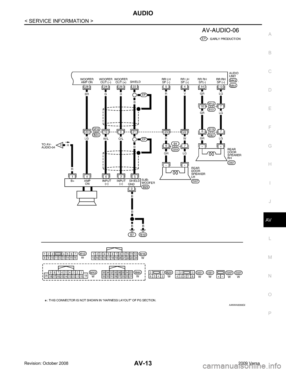 NISSAN TIIDA 2009  Service Repair Manual AV
N
O P B 