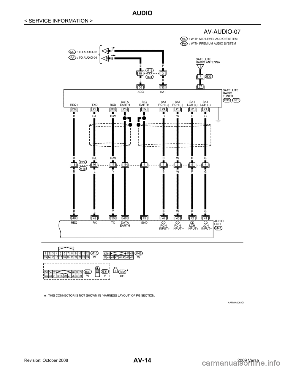NISSAN TIIDA 2009  Service Repair Manual B 