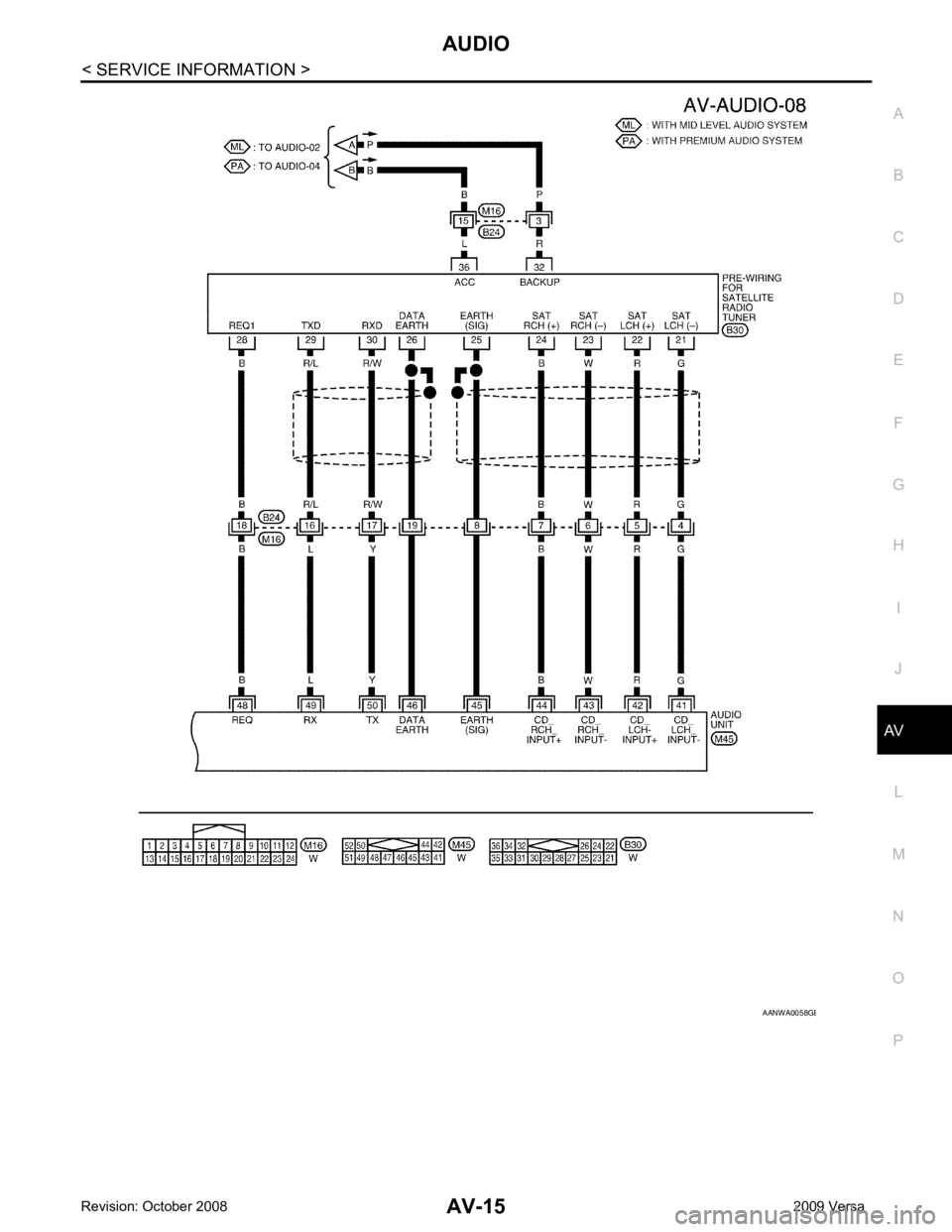 NISSAN TIIDA 2009  Service Repair Manual AV
N
O P B 