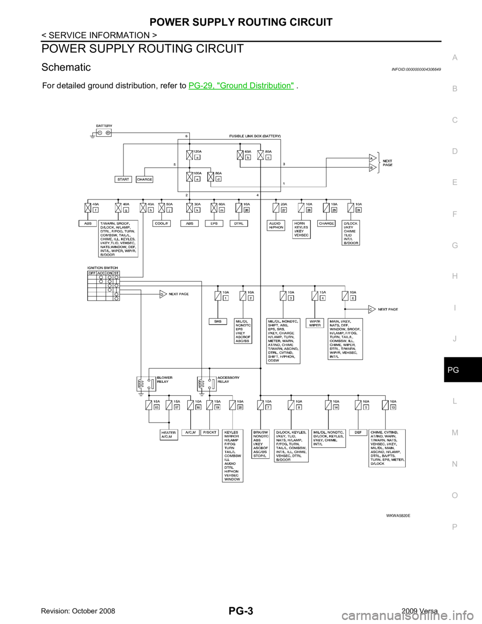 NISSAN TIIDA 2009 Service Repair Manual PG
N
O P
POWER SUPPLY ROUTING CIRCUIT
Schematic INFOID:0000000004306649
For detailed ground distribution, refer to PG-29, " Ground Distribution " . NISSAN TIIDA 2009 Service Repair Manual PG
N
O P
POWER SUPPLY ROUTING CIRCUIT
Schematic INFOID:0000000004306649
For detailed ground distribution, refer to PG-29, " Ground Distribution " .