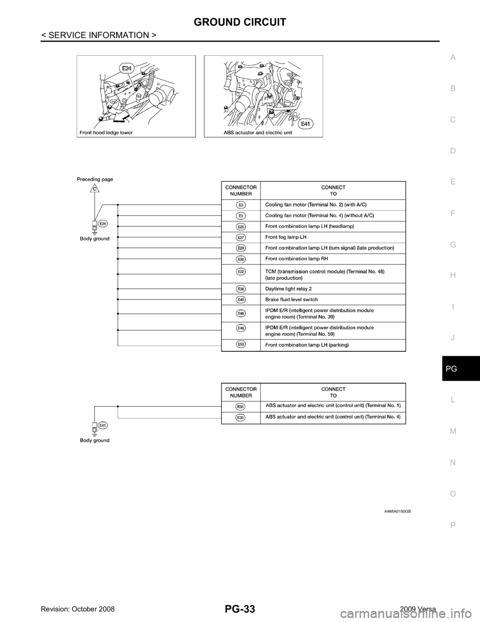 NISSAN TIIDA 2009  Service Repair Manual PG
N
O P 