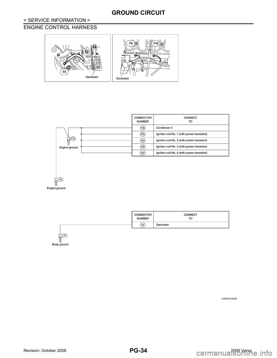 NISSAN TIIDA 2009  Service Repair Manual 