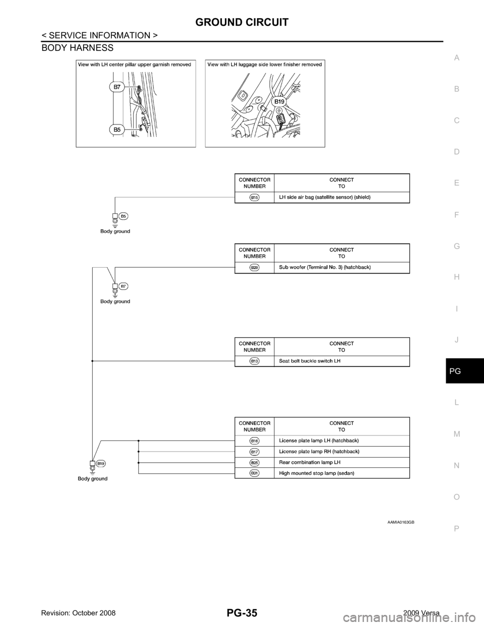 NISSAN TIIDA 2009  Service Repair Manual PG
N
O P
BODY HARNESS 