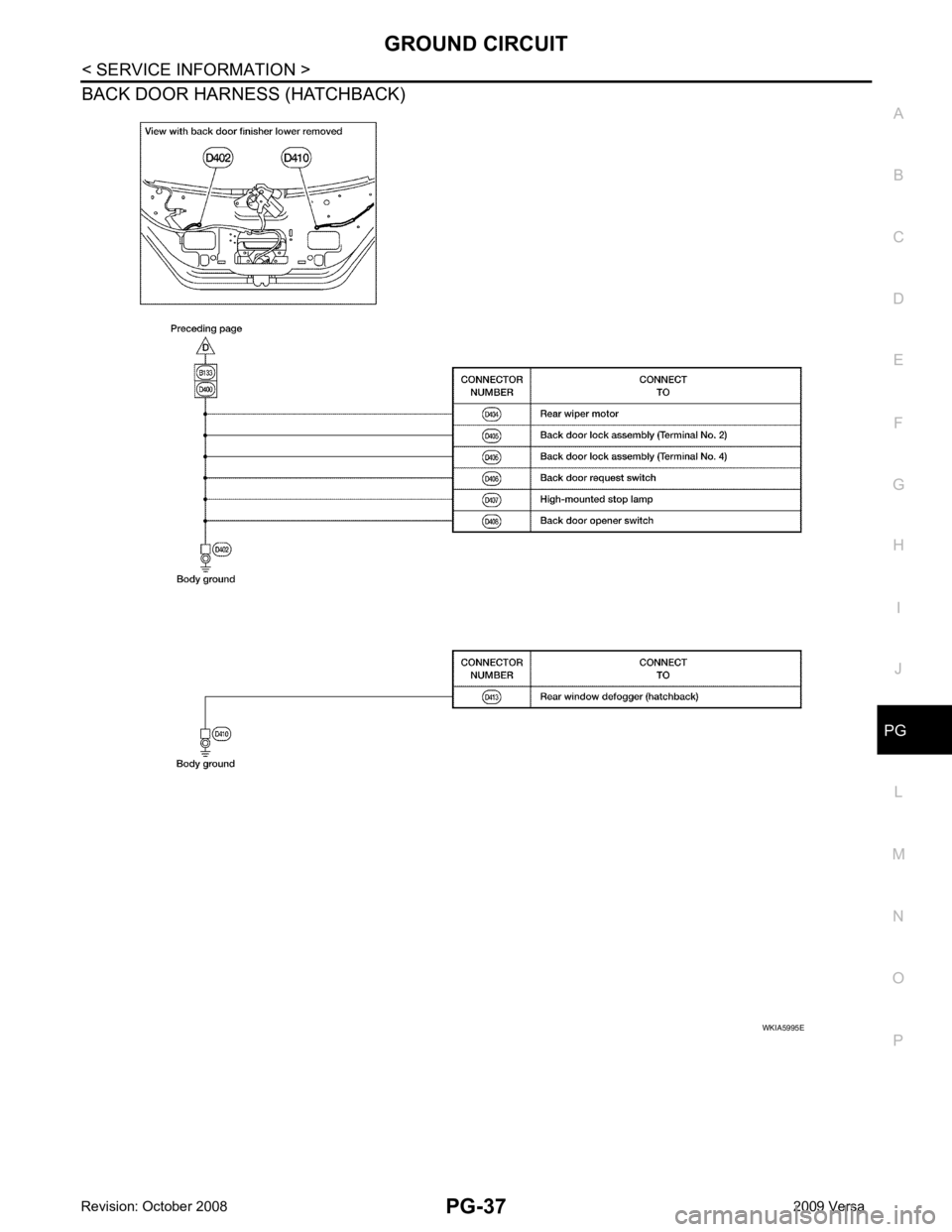 NISSAN TIIDA 2009  Service Repair Manual PG
N
O P
BACK DOOR HARNESS (HATCHBACK) 