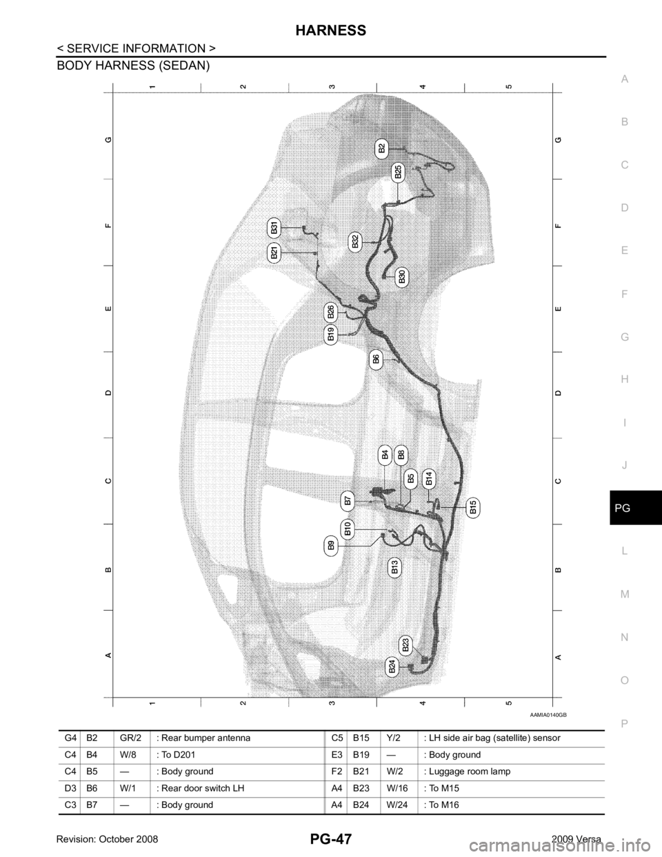 NISSAN TIIDA 2009 Service Repair Manual PG
N
O P
BODY HARNESS (SEDAN) NISSAN TIIDA 2009 Service Repair Manual PG
N
O P
BODY HARNESS (SEDAN)