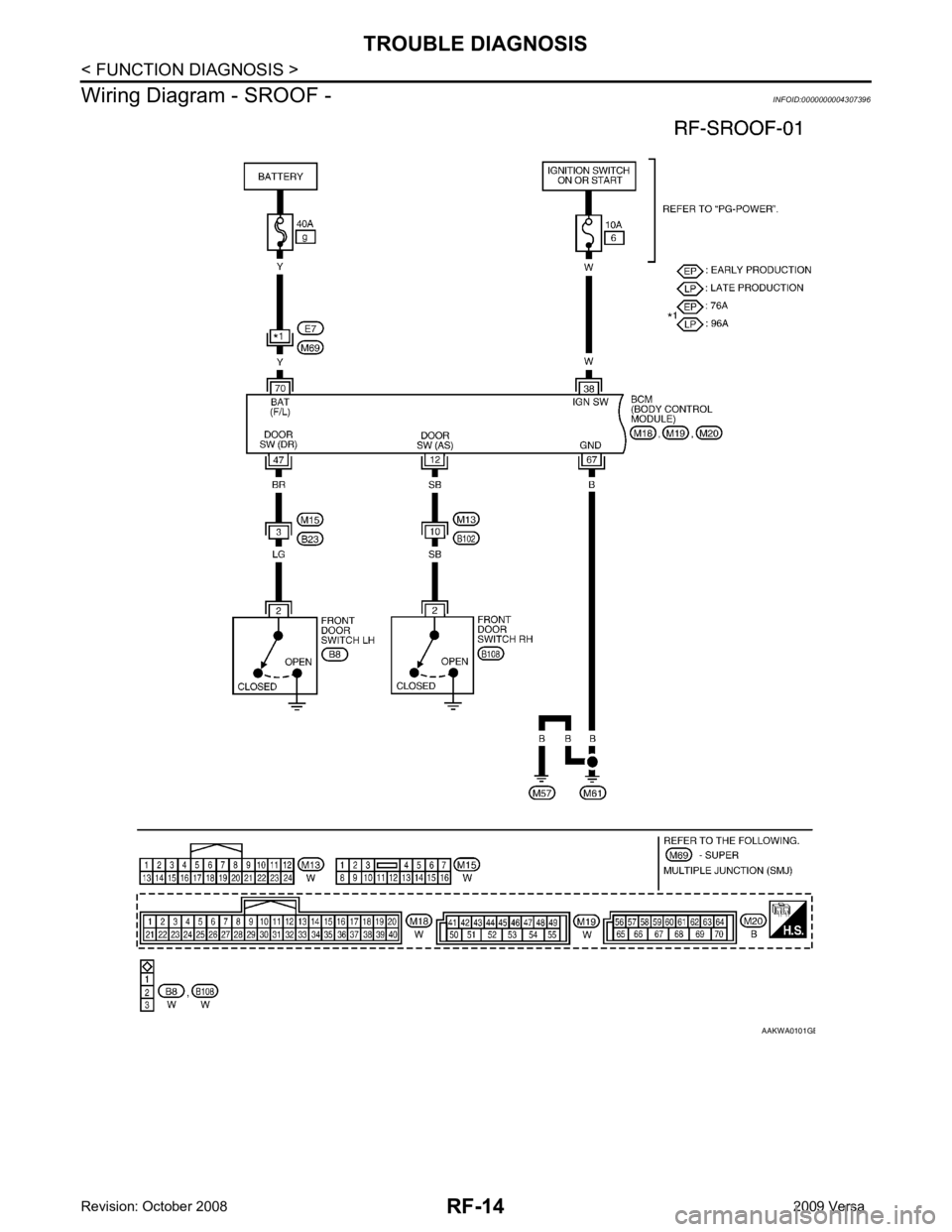 NISSAN TIIDA 2009 Service Repair Manual B NISSAN TIIDA 2009 Service Repair Manual B