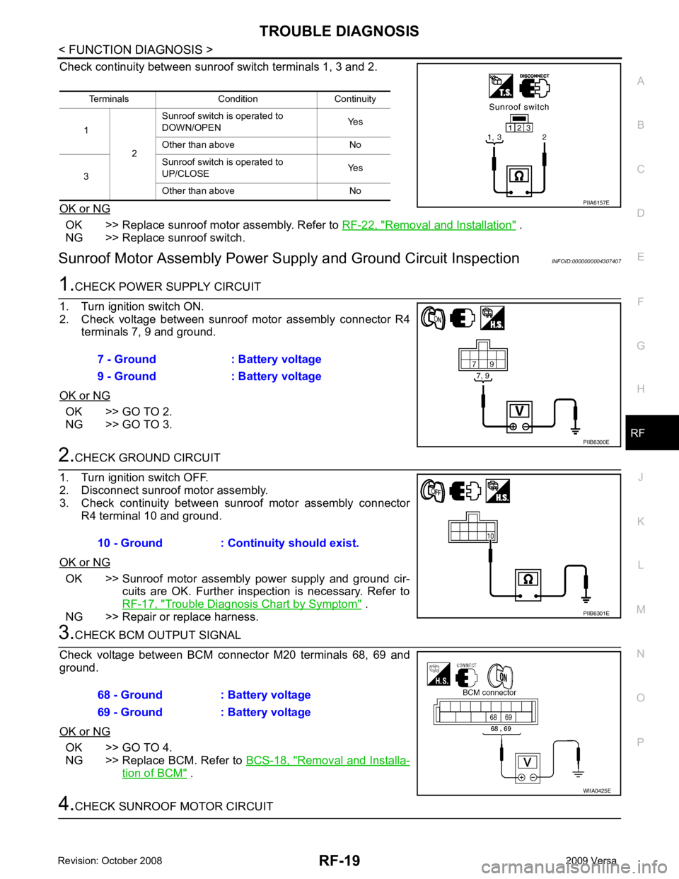 NISSAN TIIDA 2009 Service Repair Manual RF
N
O P
Check continuity between sunroof
switch terminals 1, 3 and 2.
OK or NG OK >> Replace sunroof motor assembly. Refer to
RF-22, " Removal and Installation " .
NG >> Replace sunroof switch.
Su NISSAN TIIDA 2009 Service Repair Manual RF
N
O P
Check continuity between sunroof
switch terminals 1, 3 and 2.
OK or NG OK >> Replace sunroof motor assembly. Refer to
RF-22, " Removal and Installation " .
NG >> Replace sunroof switch.
Su