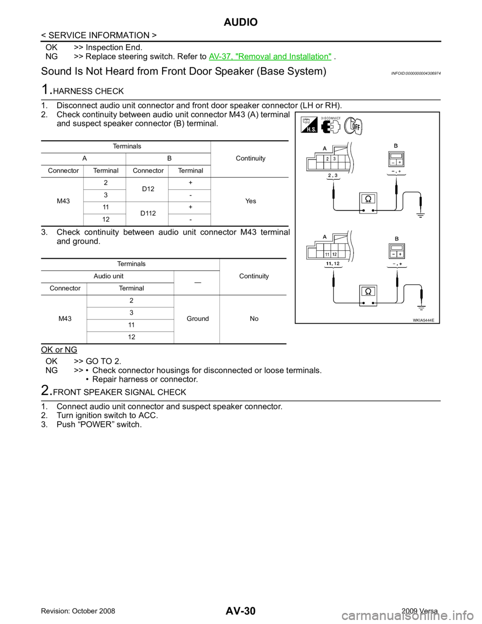 NISSAN TIIDA 2009  Service Repair Manual Removal and Installation "  .
Sound Is Not Heard fr om Front Door Speaker (Base System) INFOID:0000000004306974OK >> GO TO 2.
NG >> • Check connector housings for disconnected or loose terminals. �