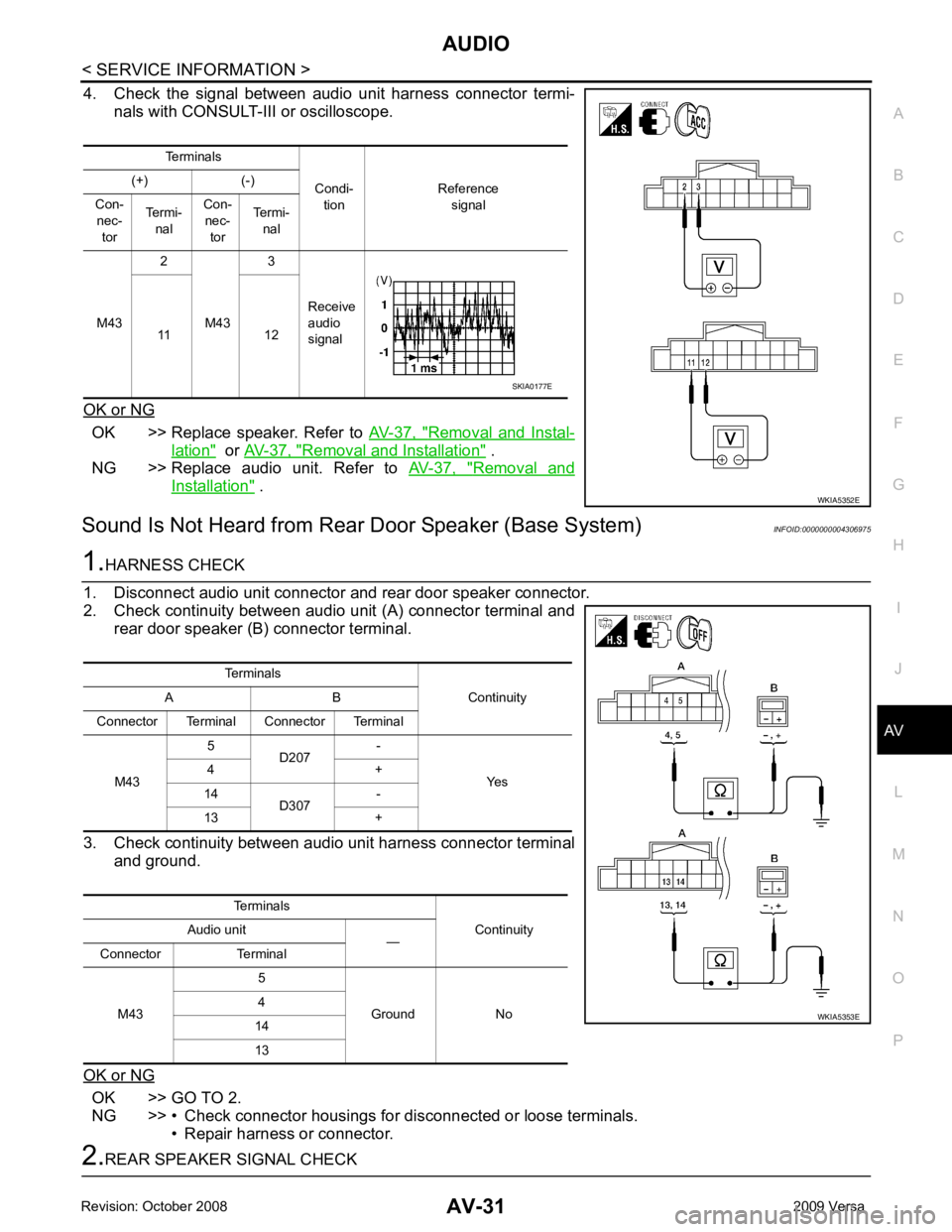 NISSAN TIIDA 2009  Service Repair Manual AV
N
O P
4. Check  the  signal  between  audio  unit  harness  connector  termi-
nals with CONSULT-III or oscilloscope.
OK or NG OK >> Replace  speaker.  Refer  to  
AV-37,  " Removal  and  Instal-
la