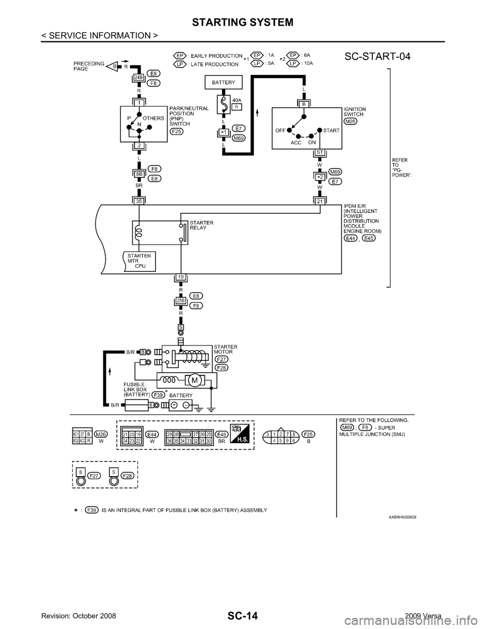 NISSAN TIIDA 2009  Service Repair Manual B 