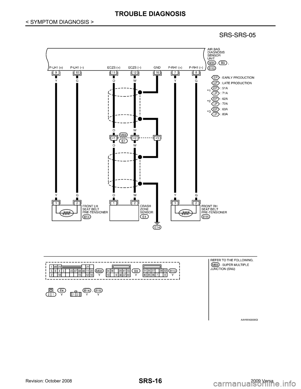 NISSAN TIIDA 2009 Service Repair Manual B NISSAN TIIDA 2009 Service Repair Manual B