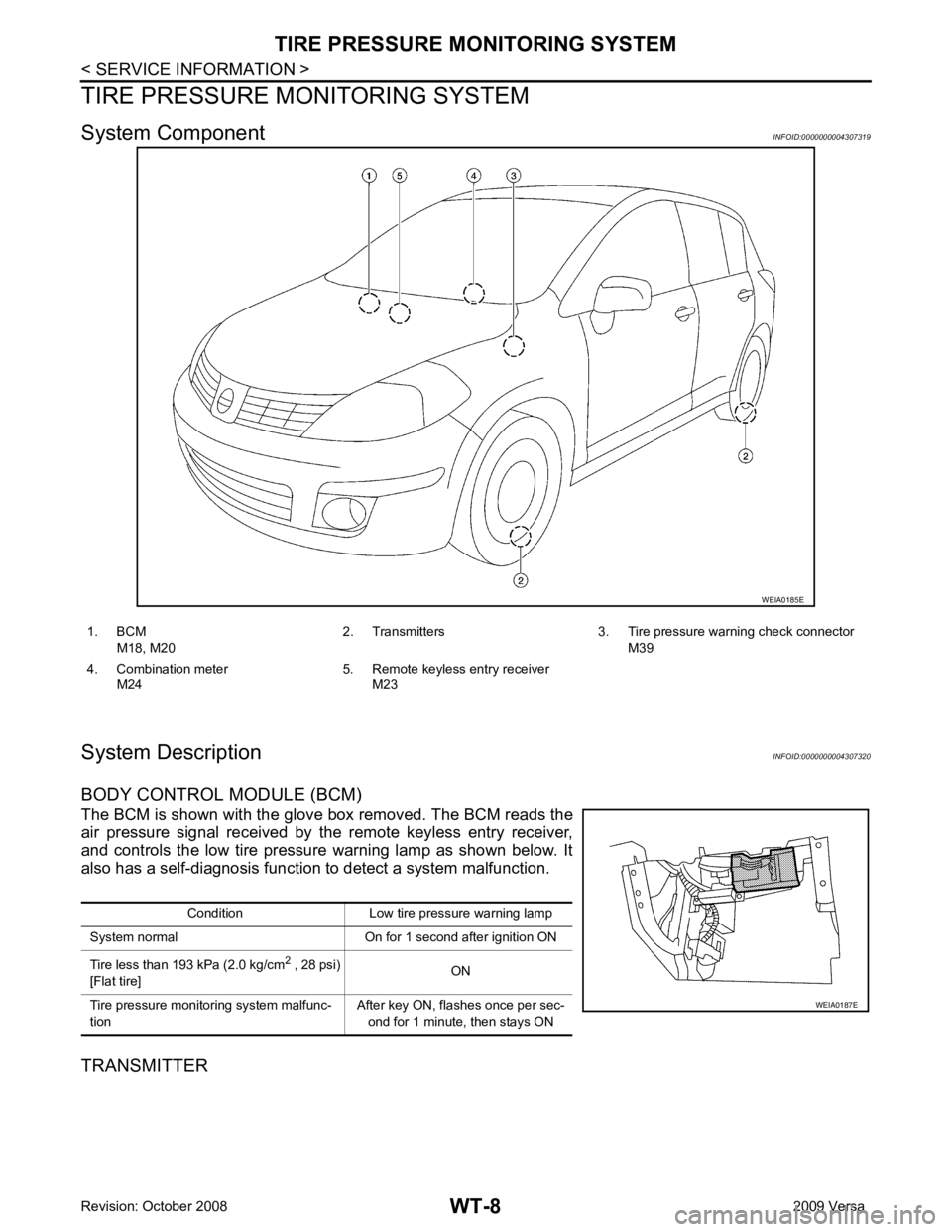 NISSAN TIIDA 2009  Service Repair Manual 