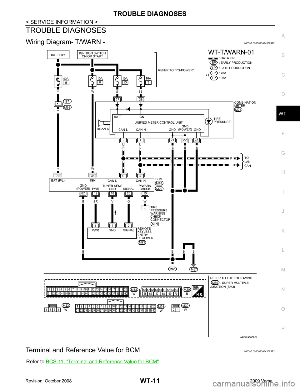 NISSAN TIIDA 2009  Service Repair Manual WT
N
O P
TROUBLE DIAGNOSES
Wiring Diagram- T/WARN - INFOID:0000000004307322
Terminal and Reference Value for BCM INFOID:0000000004307323
Refer to  BCS-11, " Terminal and Reference Value for BCM "  . B