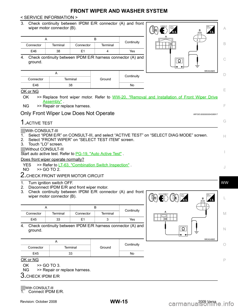NISSAN TIIDA 2009 Service Repair Manual WW
N
O P
3. Check continuity between IPDM E/R connector (A) and front
wiper motor connector (B).
4. Check continuity between IPDM E/R harness connector (A) and ground.
OK or NG OK >> Replace NISSAN TIIDA 2009 Service Repair Manual WW
N
O P
3. Check continuity between IPDM E/R connector (A) and front
wiper motor connector (B).
4. Check continuity between IPDM E/R harness connector (A) and ground.
OK or NG OK >> Replace