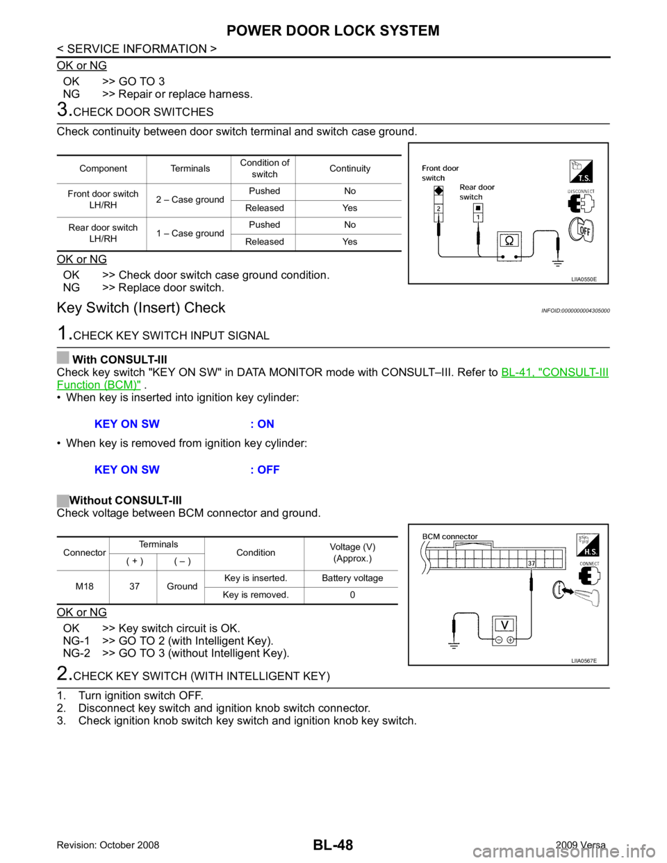 NISSAN TIIDA 2009  Service Owners Manual OK >> GO TO 3
NG >> Repair or replace harness. OK >> Check door switch case ground condition.
NG >> Replace door switch.
Key Switch (I nsert) Check INFOID:0000000004305000 CONSULT-III
Function (BCM) "