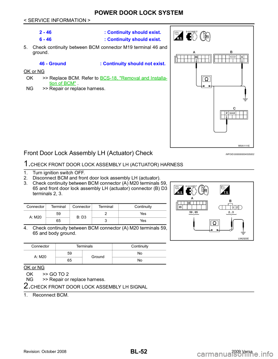 NISSAN TIIDA 2009  Service Owners Manual OK >> Replace BCM. Refer to 
BCS-18, " Removal and Installa-
tion of BCM "  .
NG >> Repair or replace harness.
Front Door Lock Assembly  LH (Actuator) Check INFOID:0000000004305002OK >> GO TO 2
NG >> 